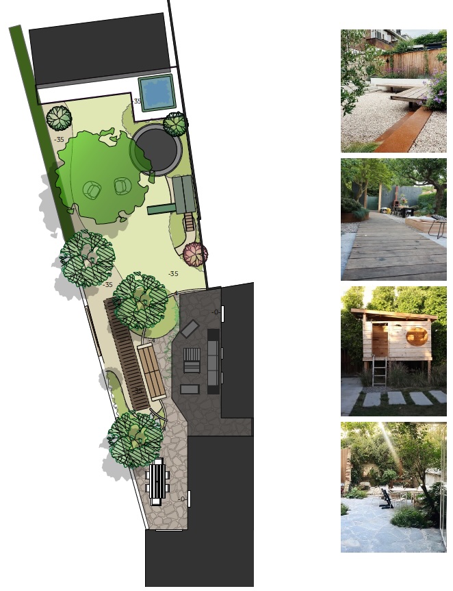 Tuinontwerp, De Middelpas